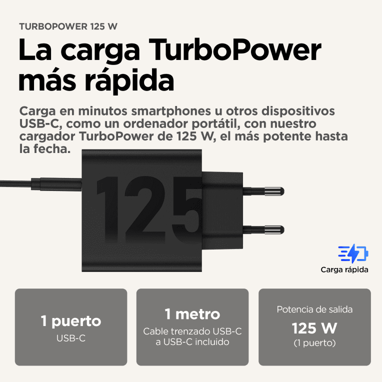 CARGADOR DE PARED MOTOROLA TURBOPOWER 125W miniatura 5
