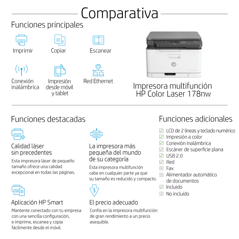 Impresora Laser HP Color Laser MFP 178nw Color miniatura 9