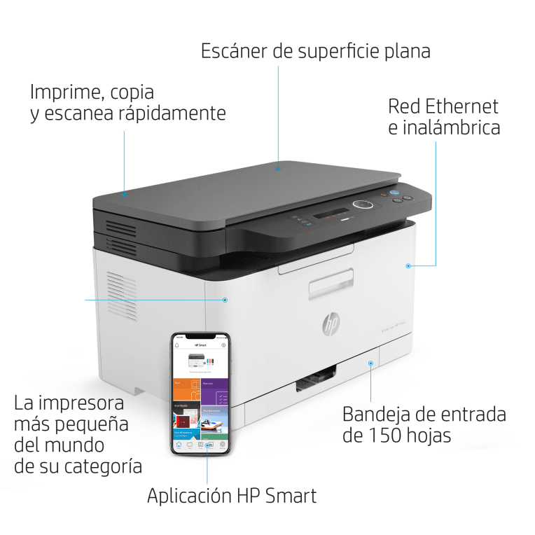Impresora Laser HP Color Laser MFP 178nw Color miniatura 10