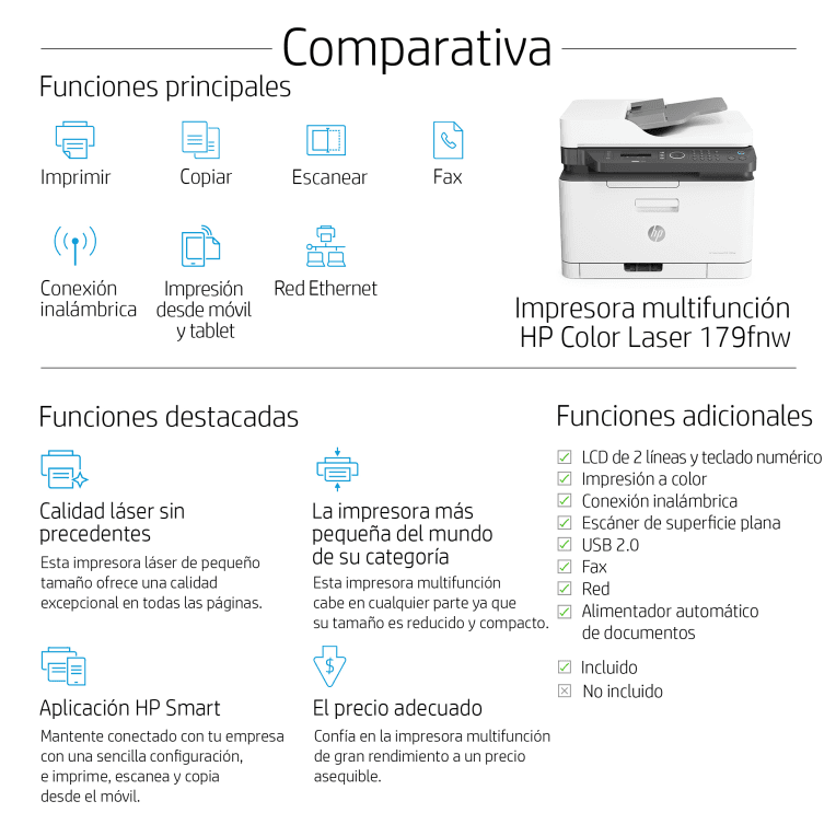 Impresora Laser HP Color Laser MFP 179fnw Color miniatura 8