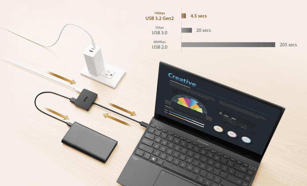 Mini Dock Asus DC100 USB-C Black miniatura 7